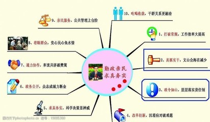 以視覺力量塑造廉潔形象 公共關系服務中的廉政措施圖片素材運用策略